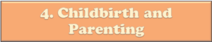 Childbirth and Parenting